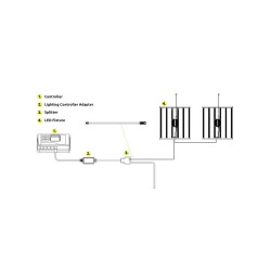 Pro LED Lumatek ATS 200W