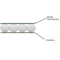 Plástico antidetección 1,2x40m