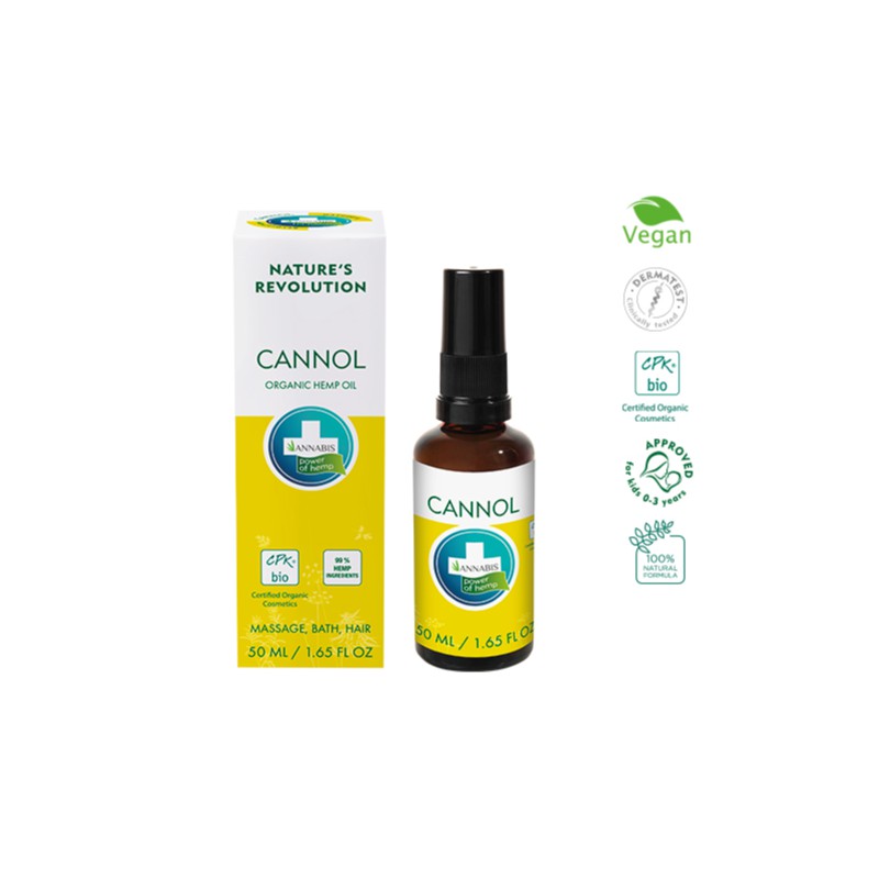 Cannol Aceite de Cáñamo 50ml